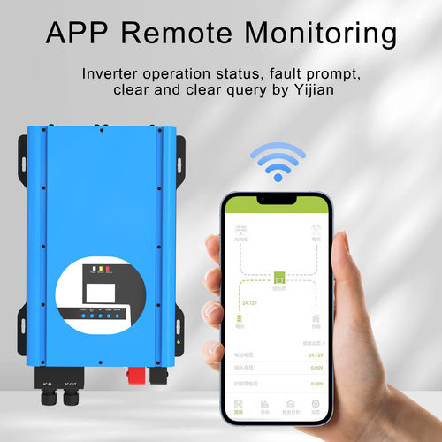آخرین اخبار شرکت در مورد مقایسه اینورتر با قدرت بالا: RA2000W در مقابل RA3000W چگونه راه حل قدرت مناسب را برای شما انتخاب کنیم؟