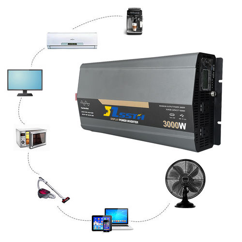 آخرین اخبار شرکت در مورد THD چیست و چگونه بر کیفیت خروجی اینورتر تأثیر می گذارد