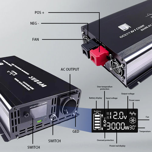 آخرین اخبار شرکت در مورد چگونه می توان به یک تغییر بی نقص بین اینورتر و برق شبکه رسید: یک راهنمای عملی