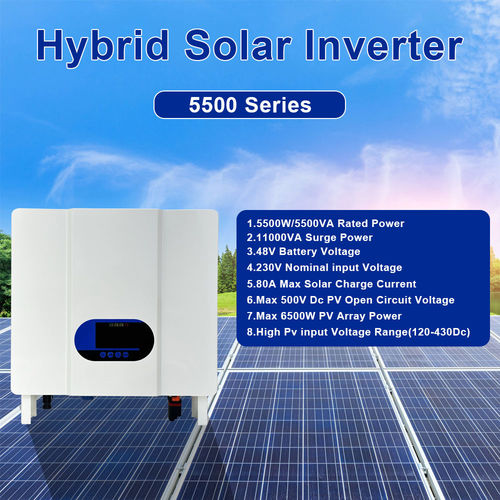 آخرین اخبار شرکت در مورد MPPT Technology in Inverters: The Key to Efficient Solar Power Generation