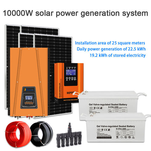 آخرین اخبار شرکت در مورد کنترل هوشمند در اینورترها: چگونه فناوری اینترنت اشیا در مدیریت انرژی انقلاب ایجاد می کند