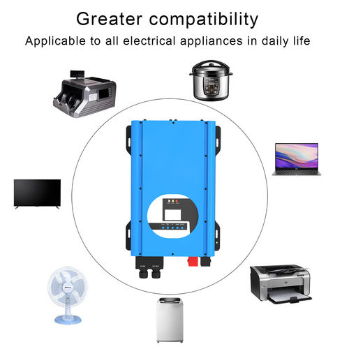 آخرین اخبار شرکت در مورد توصیه برق پشتیبان خانه: اینورترهای دو طرفه